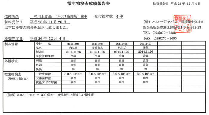 細菌検査結果